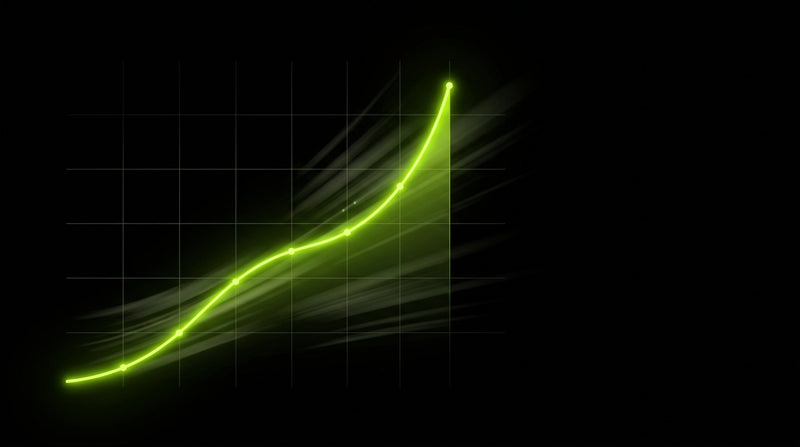 Ascending performance data curve visualization