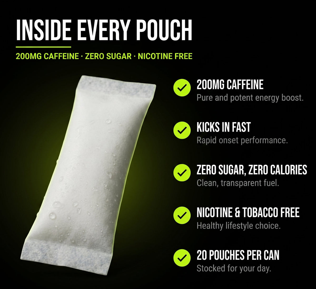 Inside every FEINE pouch: 200mg caffeine, kicks in fast, zero sugar, nicotine and tobacco free, 20 pouches per can
